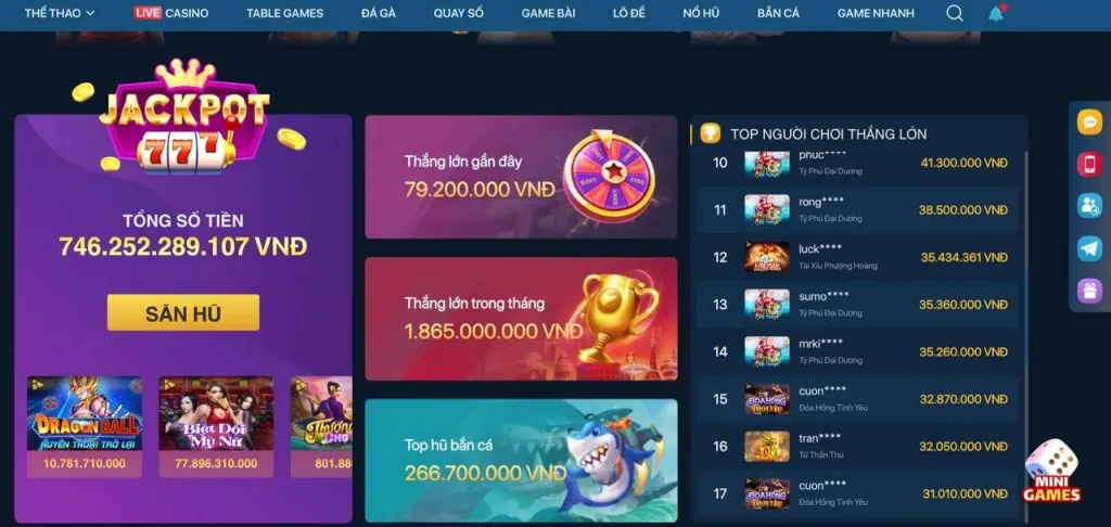 Biểu đồ chiến lược nổ hũ