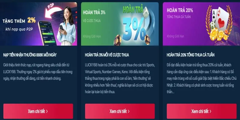 Khuyến mãi chào mừng dành cho người chơi mới tại Bay789 Nổ Hũ